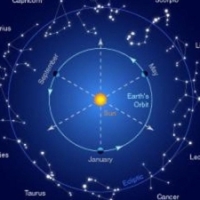 Horoscopul weekend-ului: 28 � 29 Ianuarie 2012