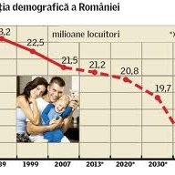 Tudorel Andrei (INS): Primul recensamant de dupa aderarea Romaniei la UE (1)