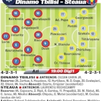 Azi, meciul Steaua Bucuresti - Dinamo Tbilisi