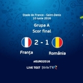 EURO 2016: MECIUL FRANTA - ROMANIA IN CIFRE
