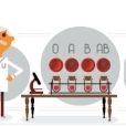 Google il omagiaza cu un doodle pe descoperitorul grupelor de sange Karl Landsteiner, laureat al premiului Nobel