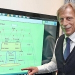Romania a invins Armenia cu 5-0, azi jucam cu Kazakhstan, in deplasare