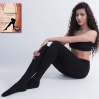 Nici in toiul iernii nu trebuie sa uitam sa fim feminine