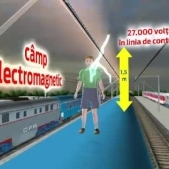 Selfie-uri mortale: 250 de oameni au murit facand selfie-uri
