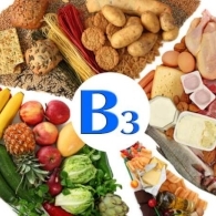 Beneficiile Niacinei: Vasodilatator, reduce colesterolul, combate: hipertensiunea, boala Alzheimer, imbatranirea si regleaza nivelul zaharului din sange