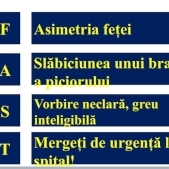 Formula F.A.S.T. (rapid, din limba engleza) pentru a identifica semnele de alarma ale AVC si alte simptome de AVC
