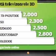 Televizoare 3D, plasme si LED-uri