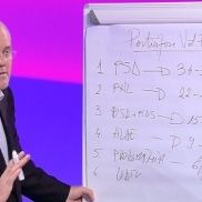 Previziunile sociologului Marius Pieleanu, de la Avangarde, pentru alegerile europarlamentare din 26 mai 2019