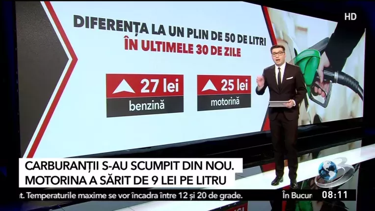 Carburantii s-au scumpit din nou. Motorina a sarit de 9 lei pe litru
