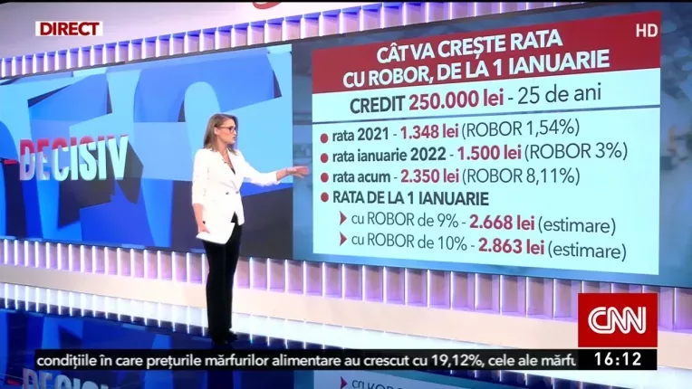 Cat va creste rata cu ROBOR, de la 1 ianuarie
