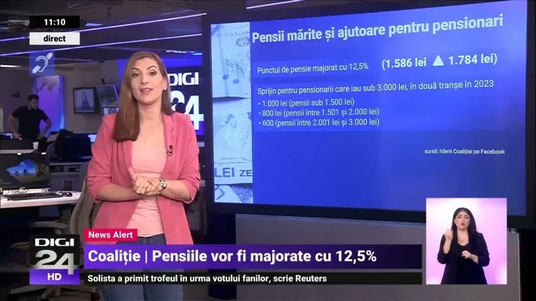 Coalitia a decis cresterea tuturor pensiilor cu 12,5% si acordarea de ajutoare