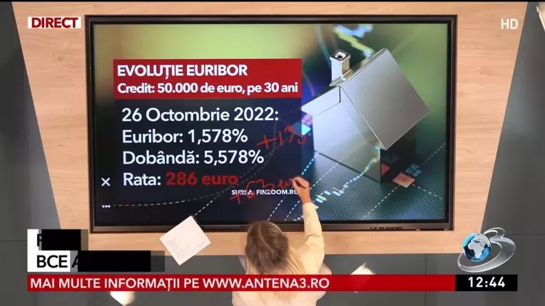 Cresc din nou ratele romanilor. BCE a majorat dobanda de referinta
