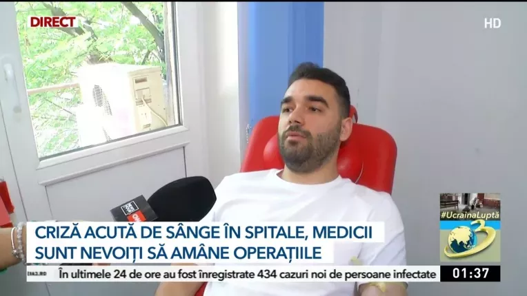 Criza acuta de sange in spitalele din Romania