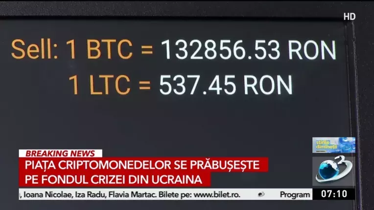 Piata criptomonedelor s-a prabusit pe fondul crizei din Ucraina. Valoarea Bitcoin aproape s-a injumatatit