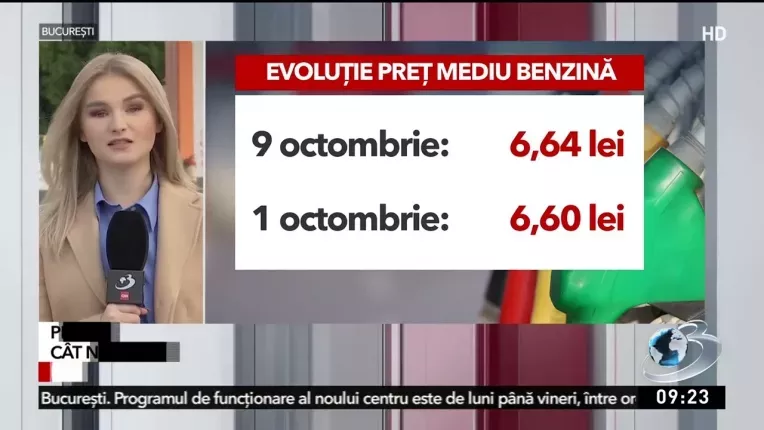 Pretul motorinei creste alarmant. Cat ne costa acum un plin la masina