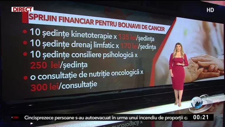 Sprijin financiar pentru bolnavii de cancer din Bucuresti. Conditiile pentru primirea ajutorului