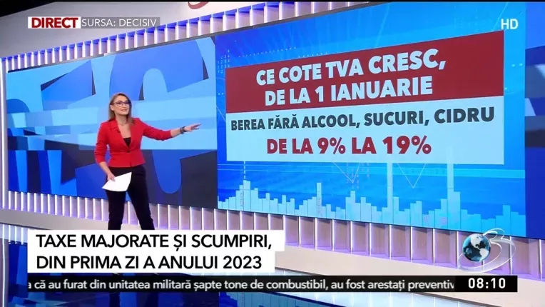 Taxele care vor fi majorate chiar din prima zi a anului 2023
