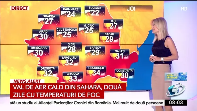 Val de aer cald peste Romania! Canicula in mijlocul toamnei