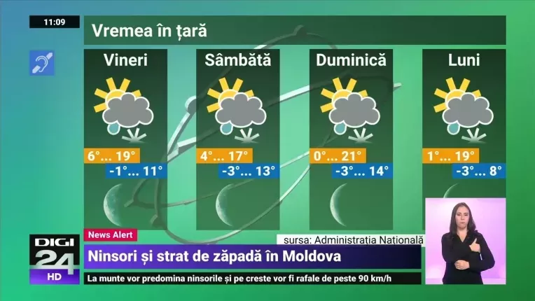 Weekend cu ninsori, ploi si polei. Meteorologii au emis o avertizare de vreme rece pentru toata tara